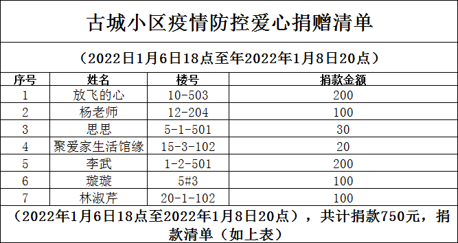微信图片_20220110170934.png